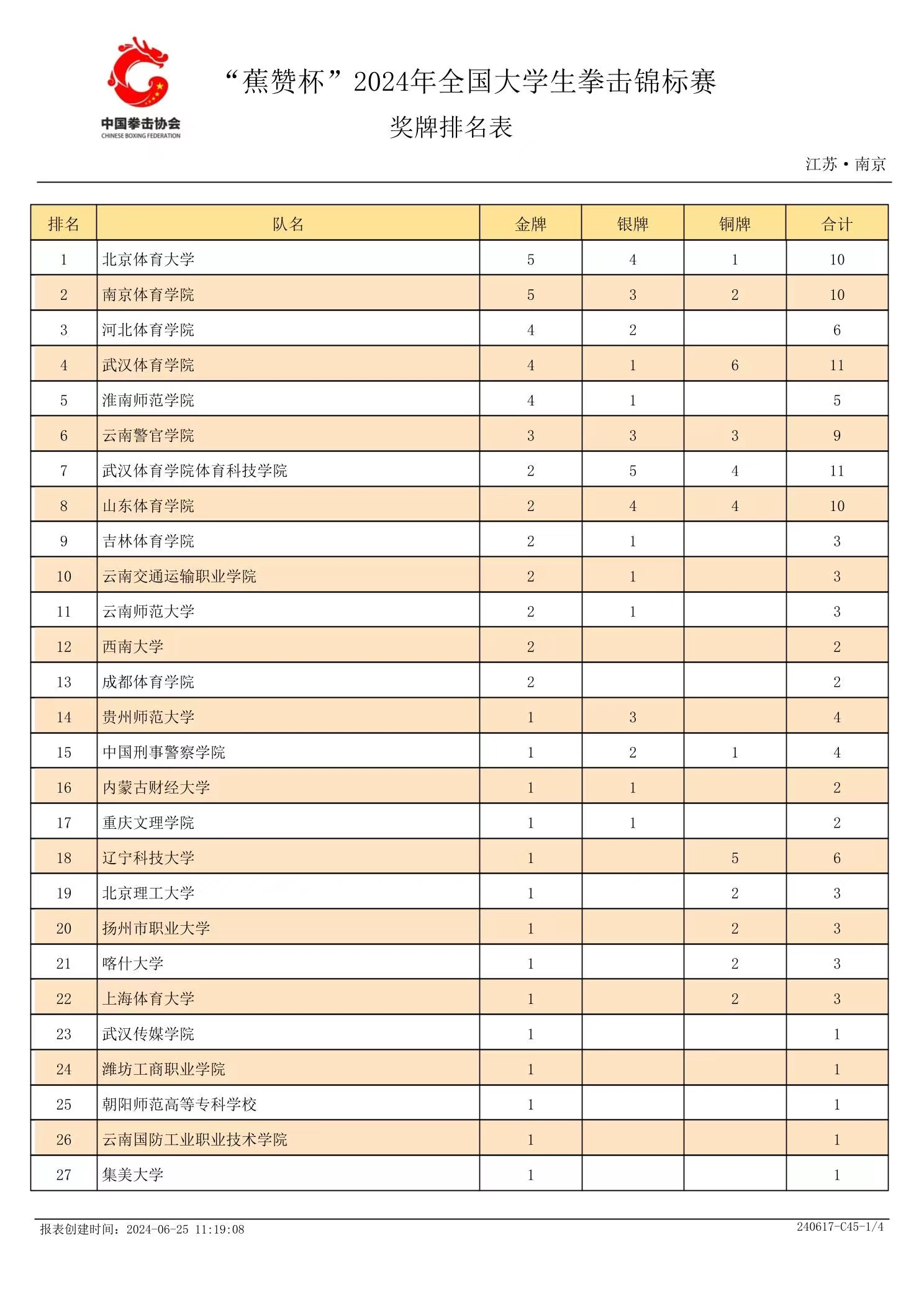 a26a320c025a45c6bfdc3e69050e4862.png a26a320c025a45c6bfdc3e69050e4862.png